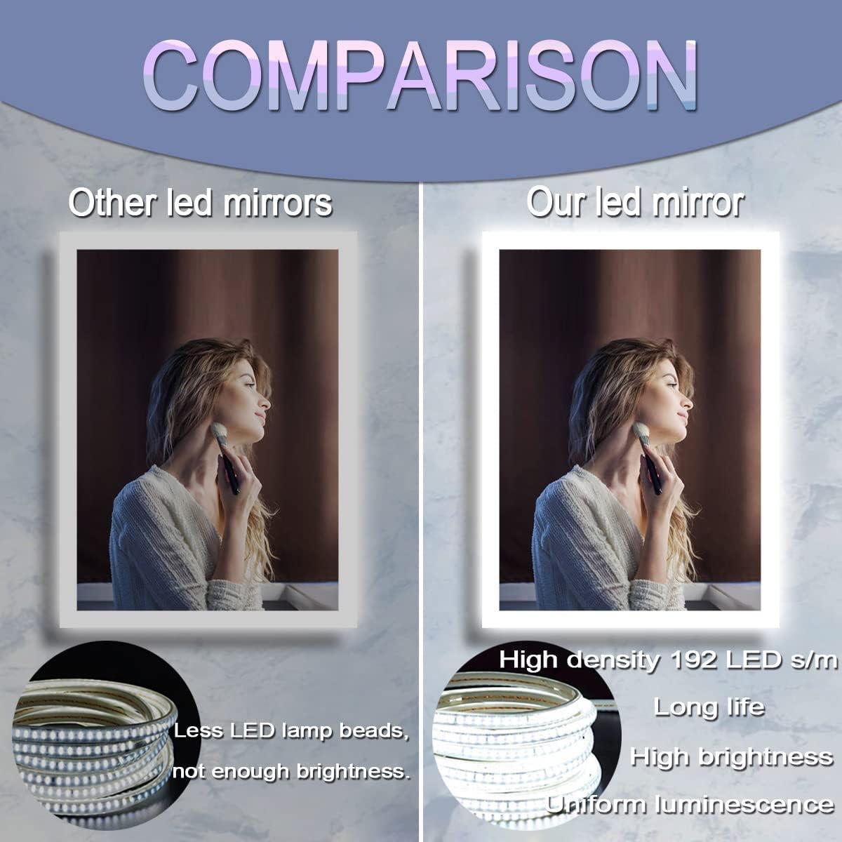 Espejo de Baño LED Retroiluminado DIDIDADA 76x51 cm Sin Marco