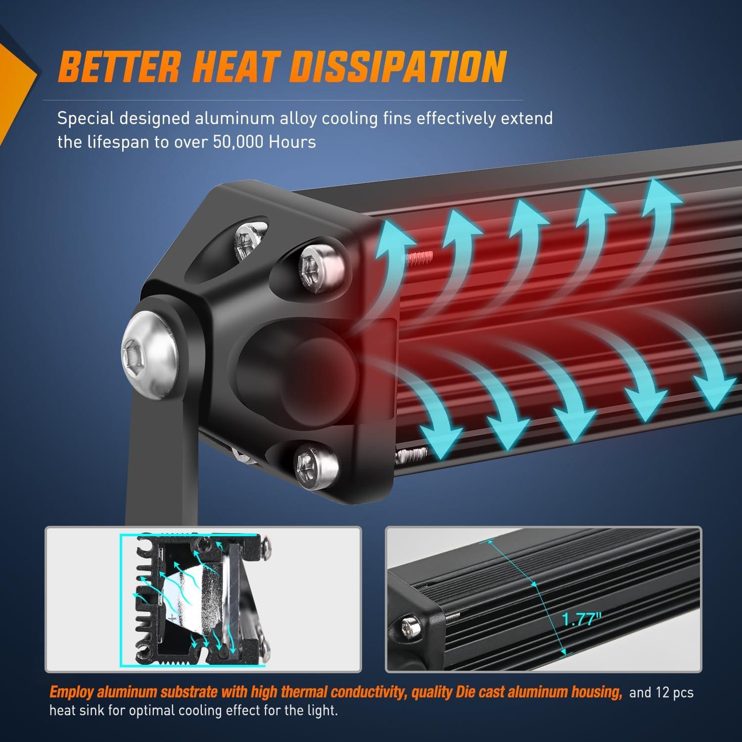 Barra de Luz LED Nilight 11" 78W Impermeable 2 Piezas