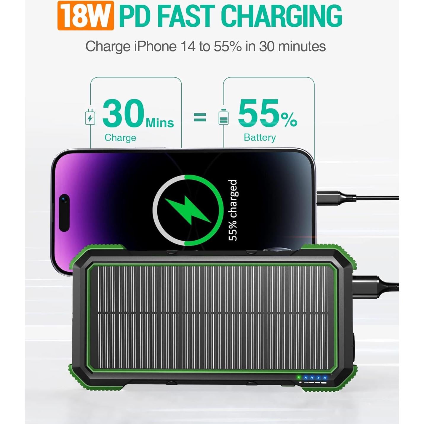 Banco de Energía Solar BLAVOR 20000mAh Carga Rápida IPX5