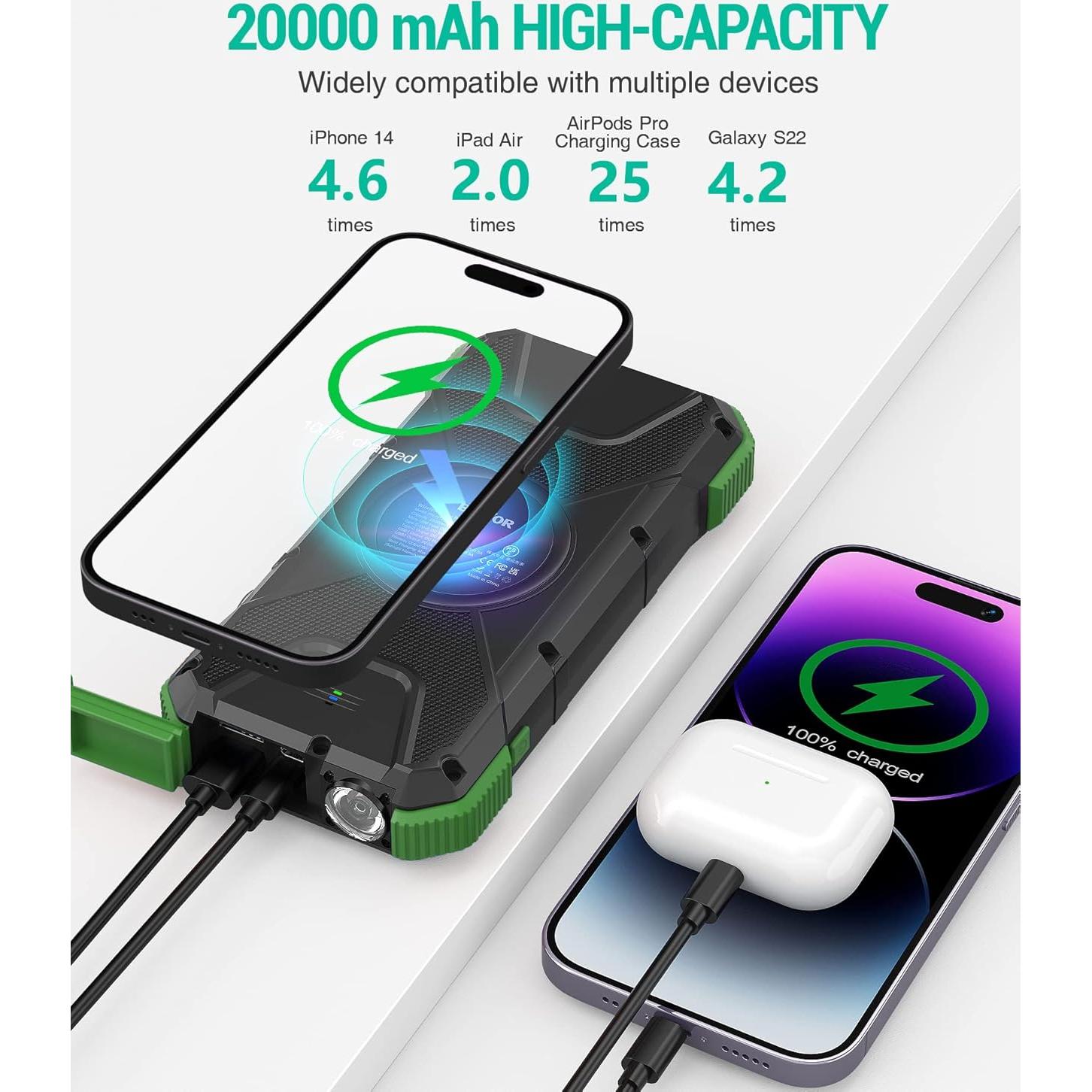 Banco de Energía Solar BLAVOR 20000mAh Carga Rápida IPX5