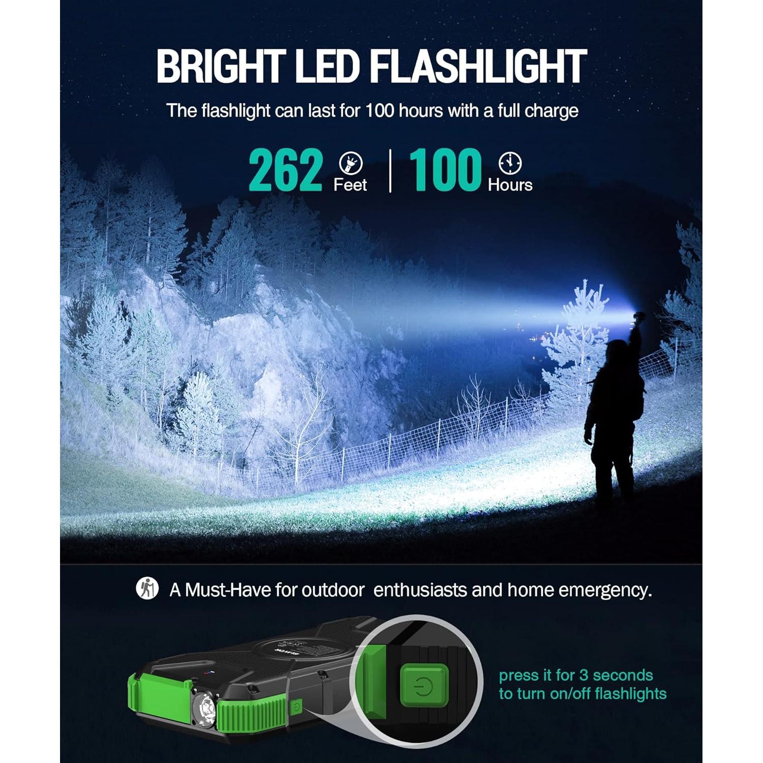 Banco de Energía Solar BLAVOR 20000mAh Carga Rápida IPX5