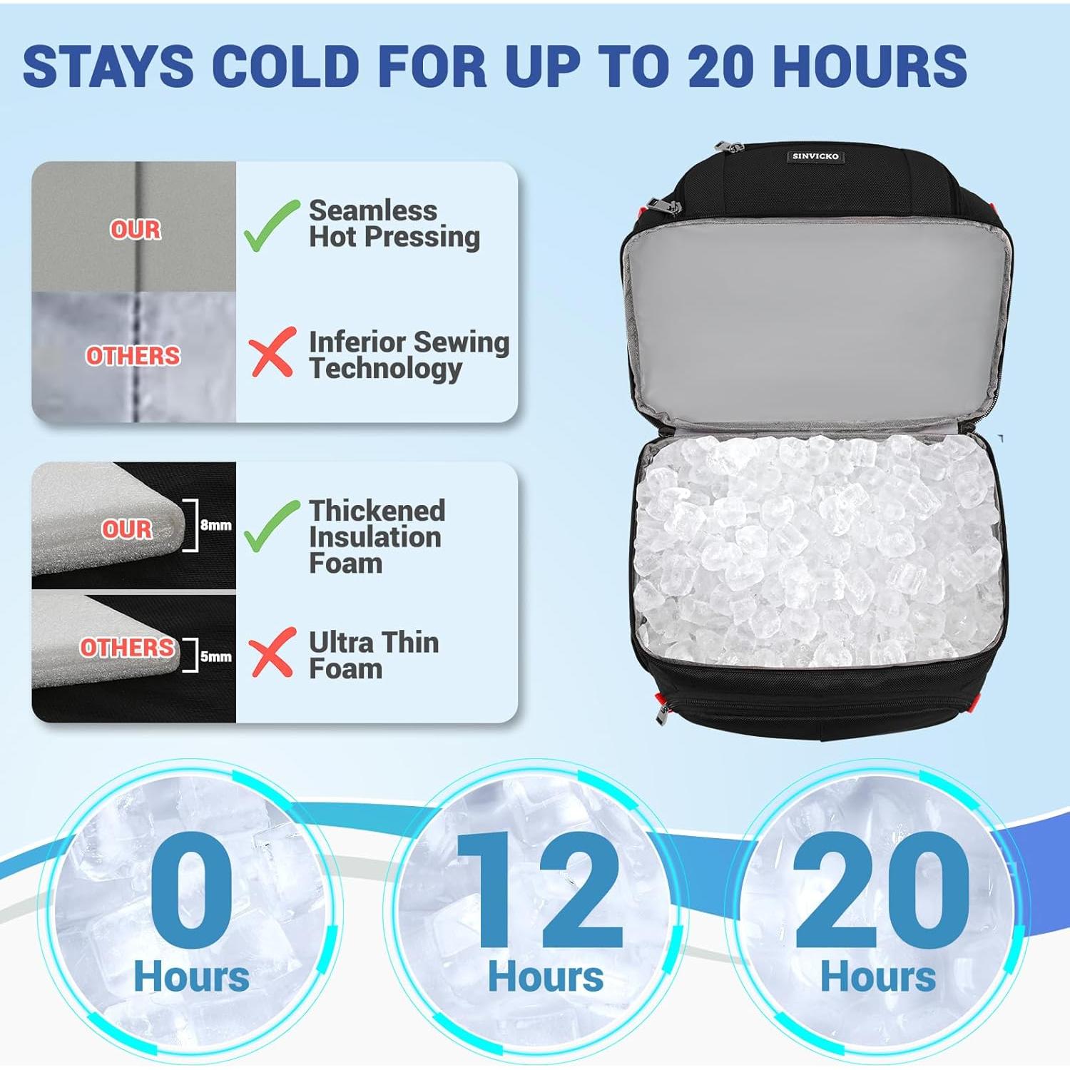 Mochila Enfriadora Aislada SINVICKO 30L Impermeable Roja/Negra