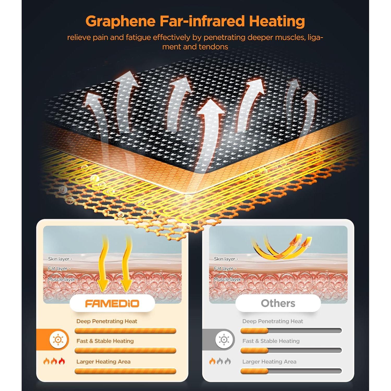 3s Heated Neck Stretcher for Neck Pain Relief, Graphene Heating Pad, Odorless Neck Cloud Cervical Traction Device Chiropractic Pillow for Neck and Shoulder, Gifts for Men, Women, Mom, Dad (Black)