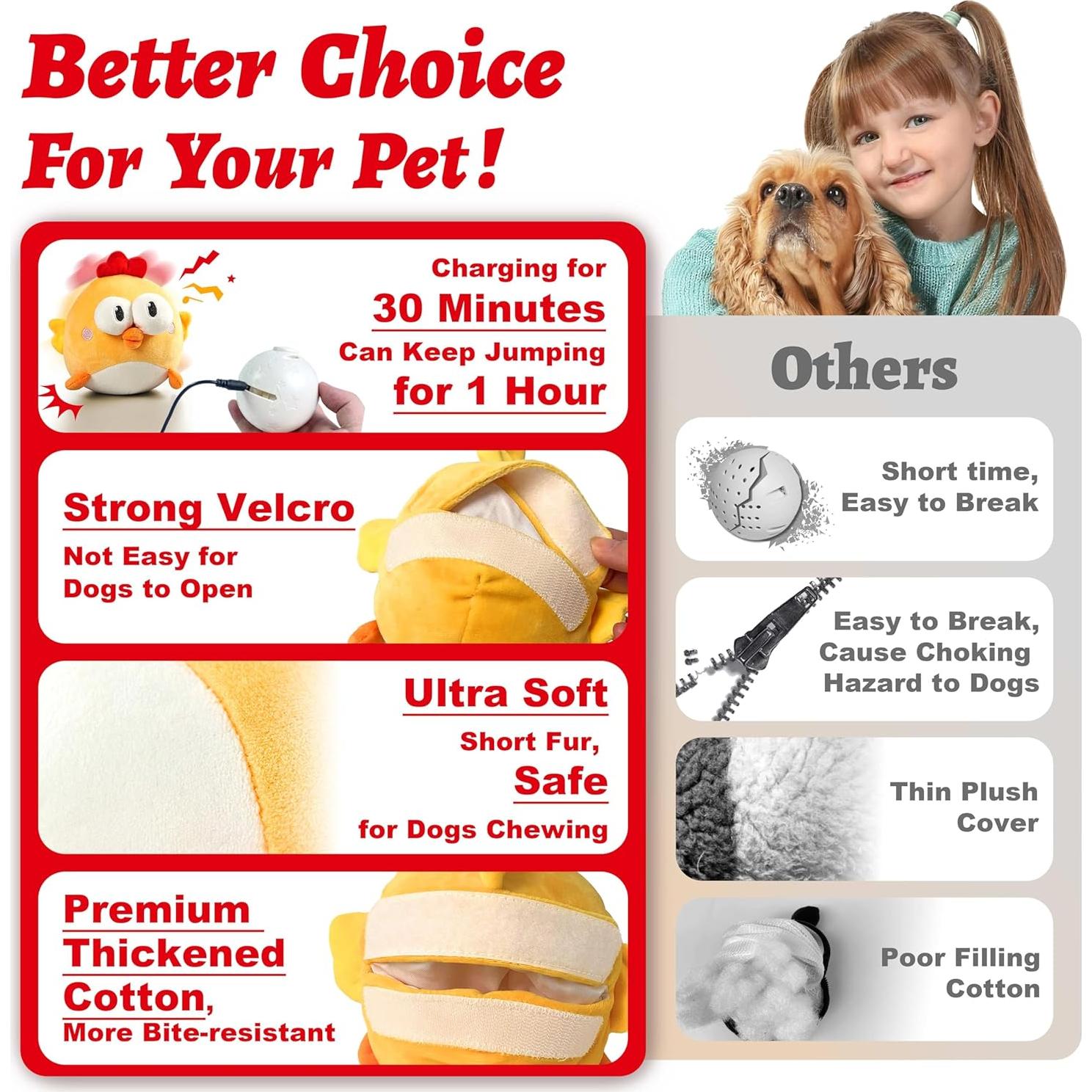 Juguete Interactivo para Perros GUKCO HD-022 Pelota Squeaky