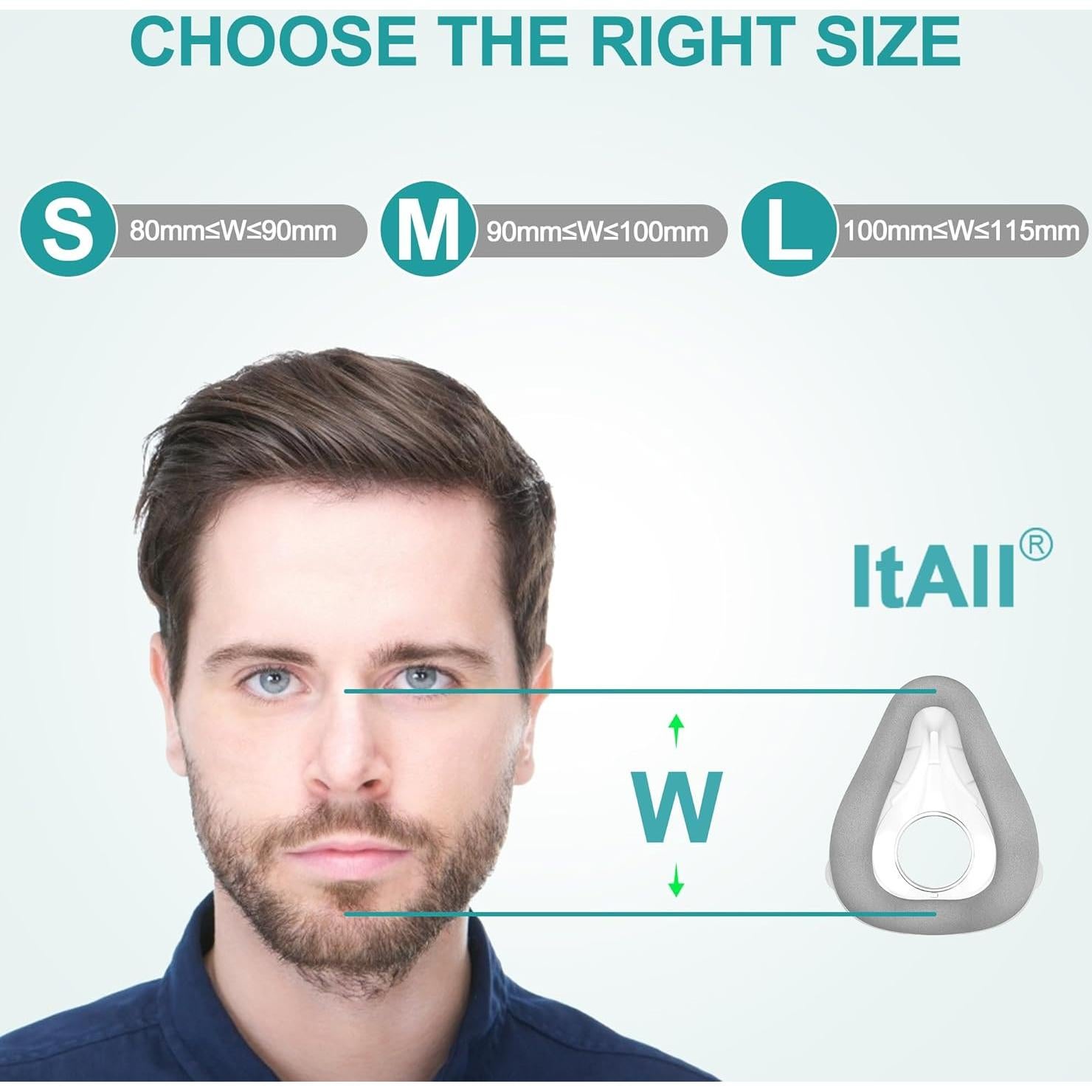 2PCs Replacement Cushion (S) for Airtouch F20 with Memory Foam, Updated F20 Cushion for Full Face, ItAll Supplies for CPAP Users (Small)