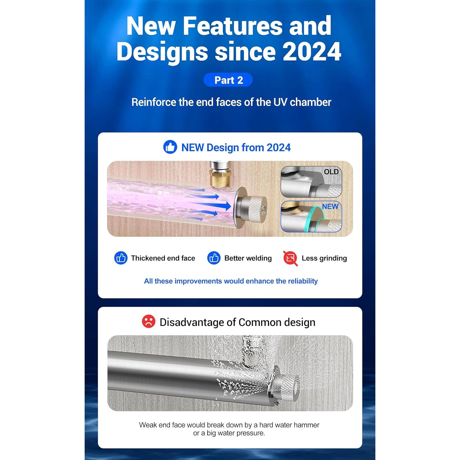 Purificador de Agua UV HQUA OWS-12 40W 12GPM Acero Inox