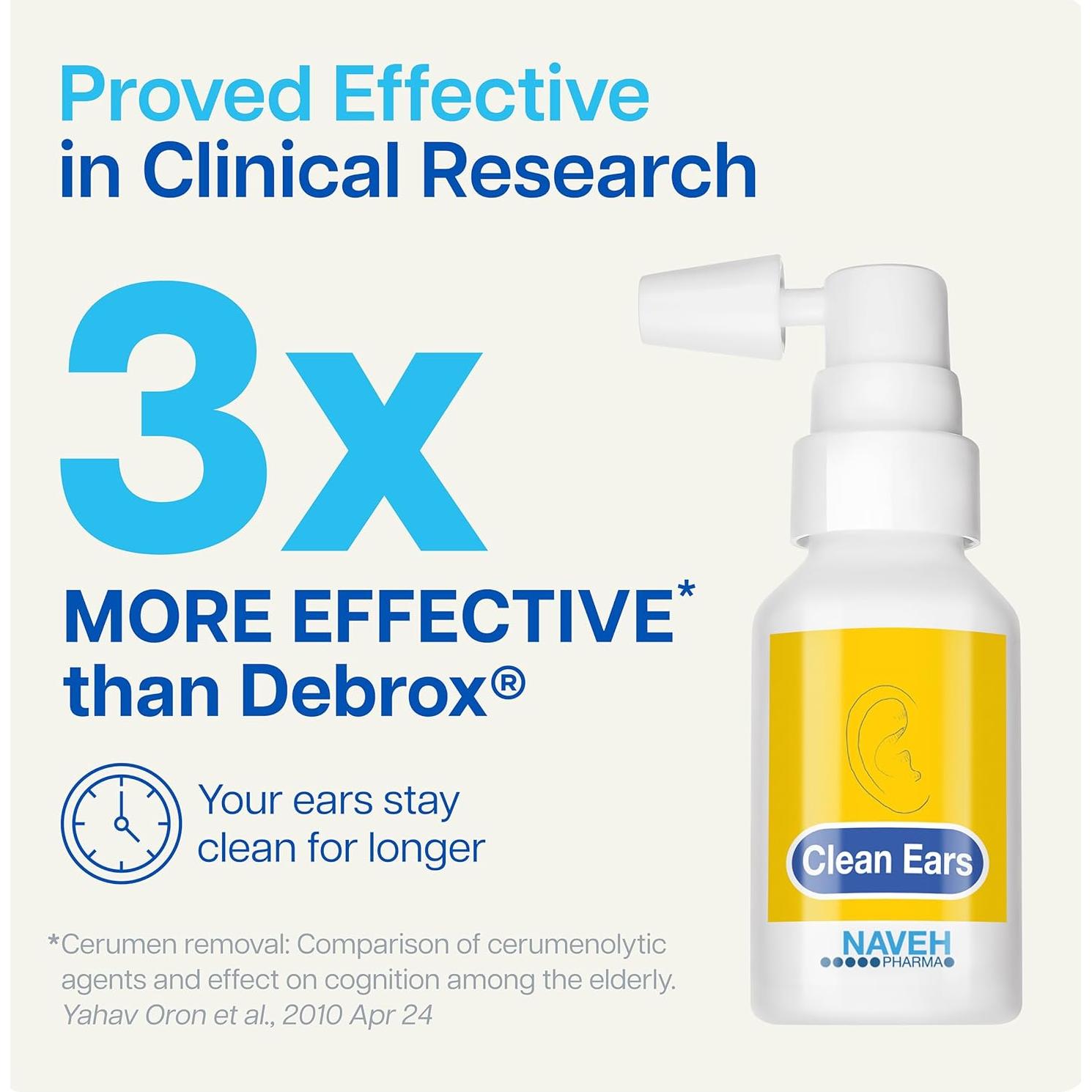 NAVEH PHARMA CleanEars Spray Eliminador de Cerumen 29.57 ml