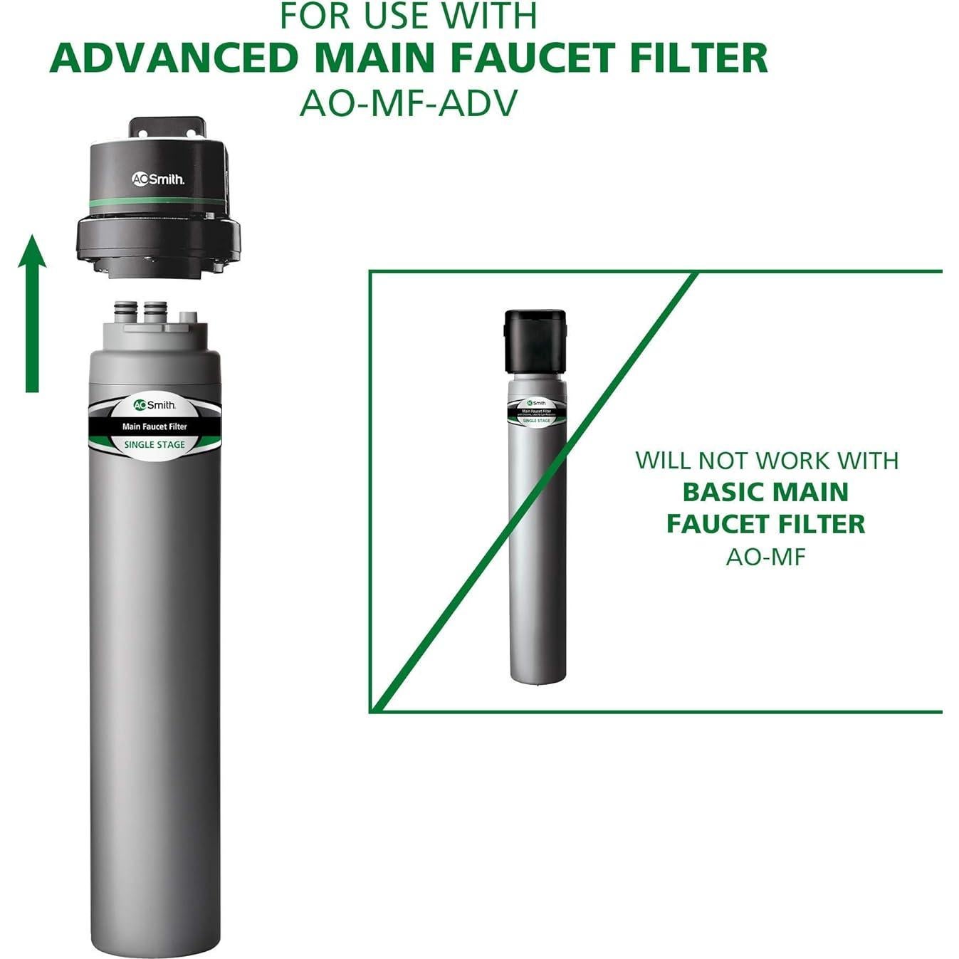Filtro de Agua AO Smith AO-MF-ADV-R Claryum 99% Contaminantes