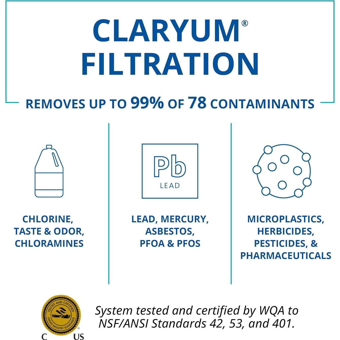 Filtro de Agua de Encimera Aquasana AQ-CWM2-B 236ml en 8s