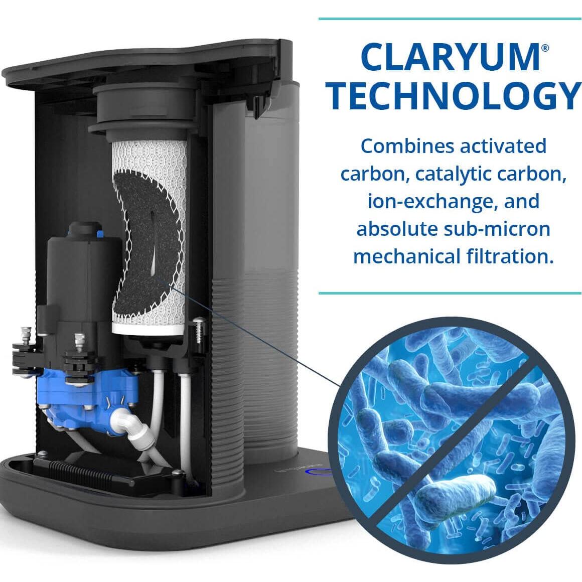 Filtro de Agua de Encimera Aquasana AQ-CWM2-B 236ml en 8s