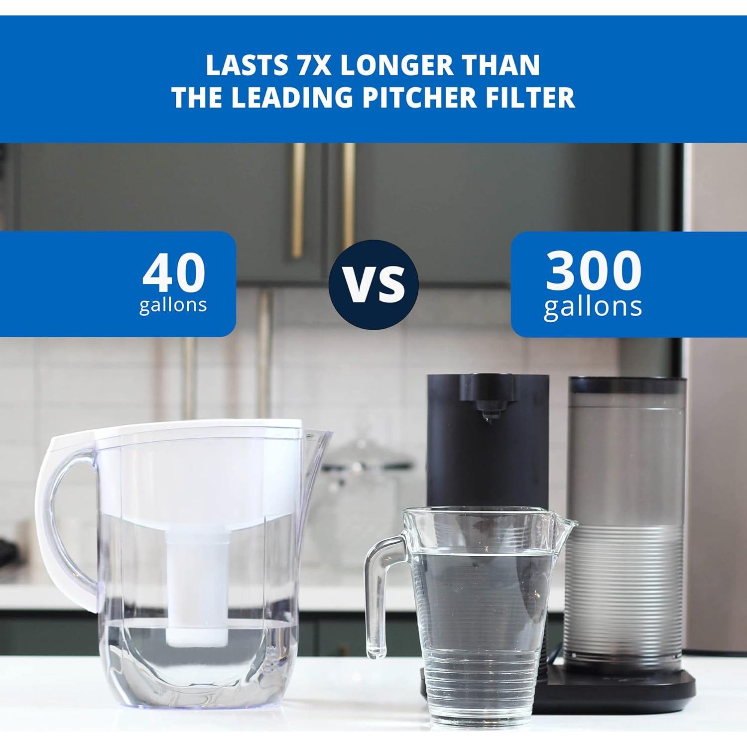 Filtro de Agua de Encimera Aquasana AQ-CWM2-B 236ml en 8s