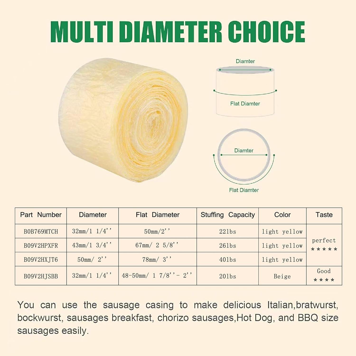 Cáscara de Salchicha Natural Comestible FAIRSKY 50mm 8m
