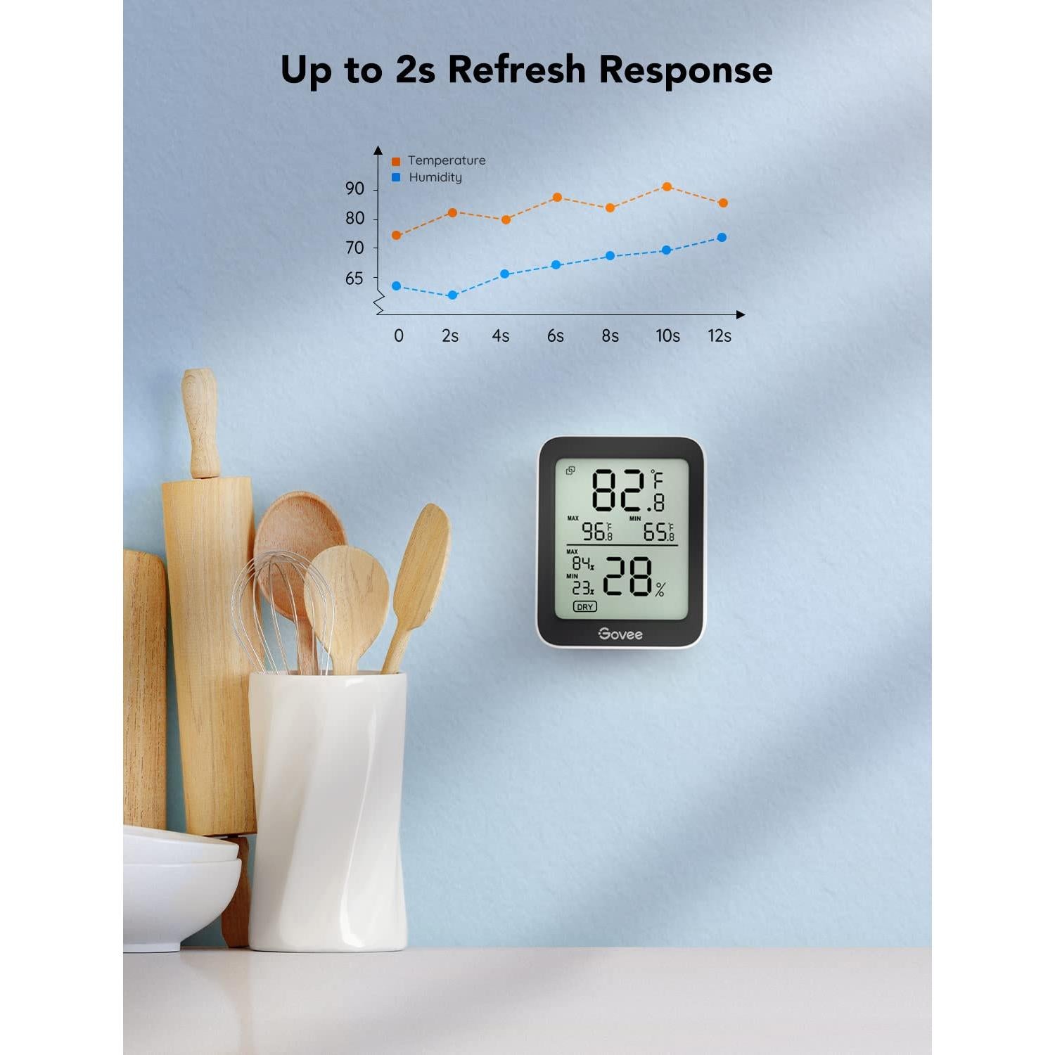 Higrómetro Termómetro Govee H5075 3 Paquete Bluetooth LCD