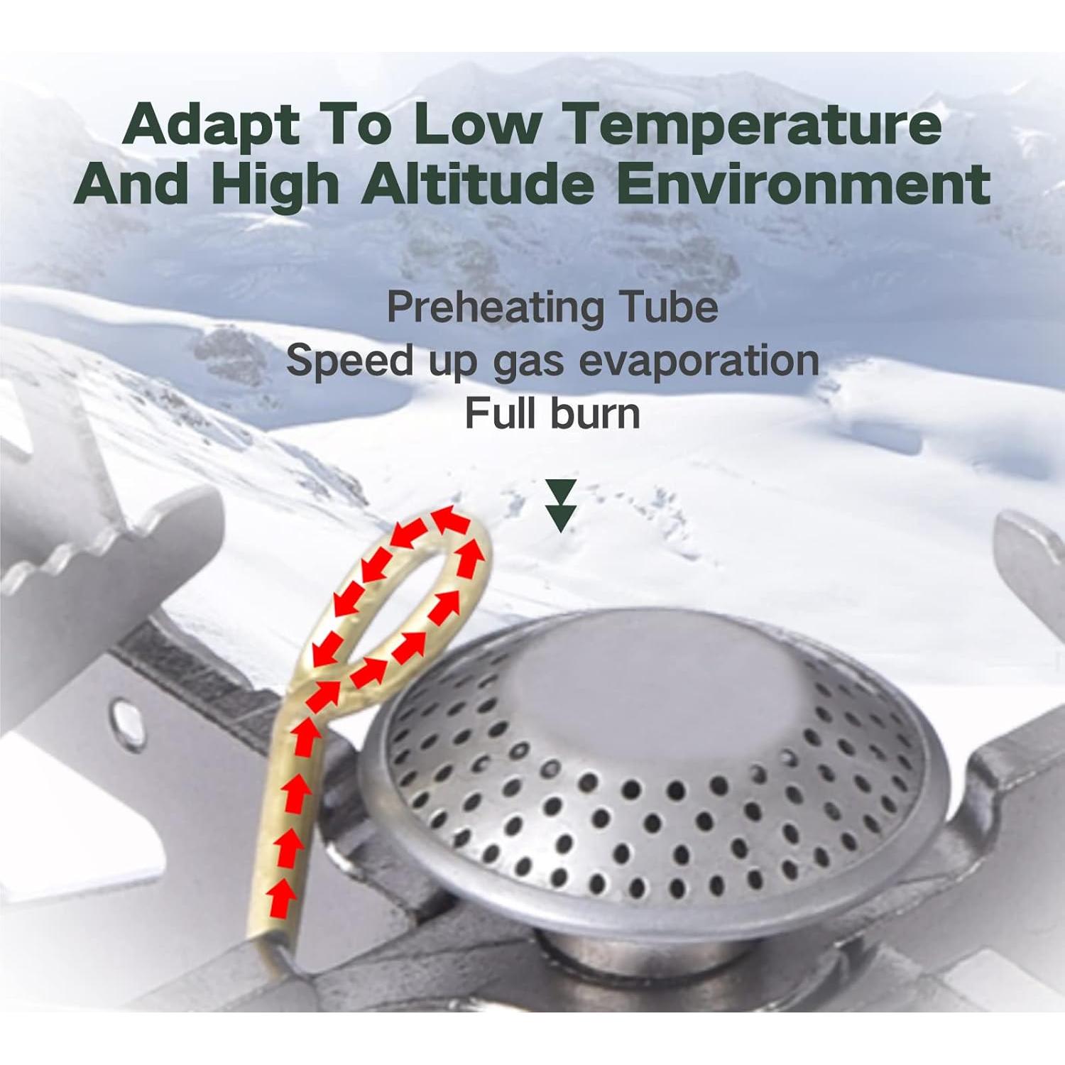 Estufa de Camping Portátil ONTOMYO BRS-32 Plegable 1940W