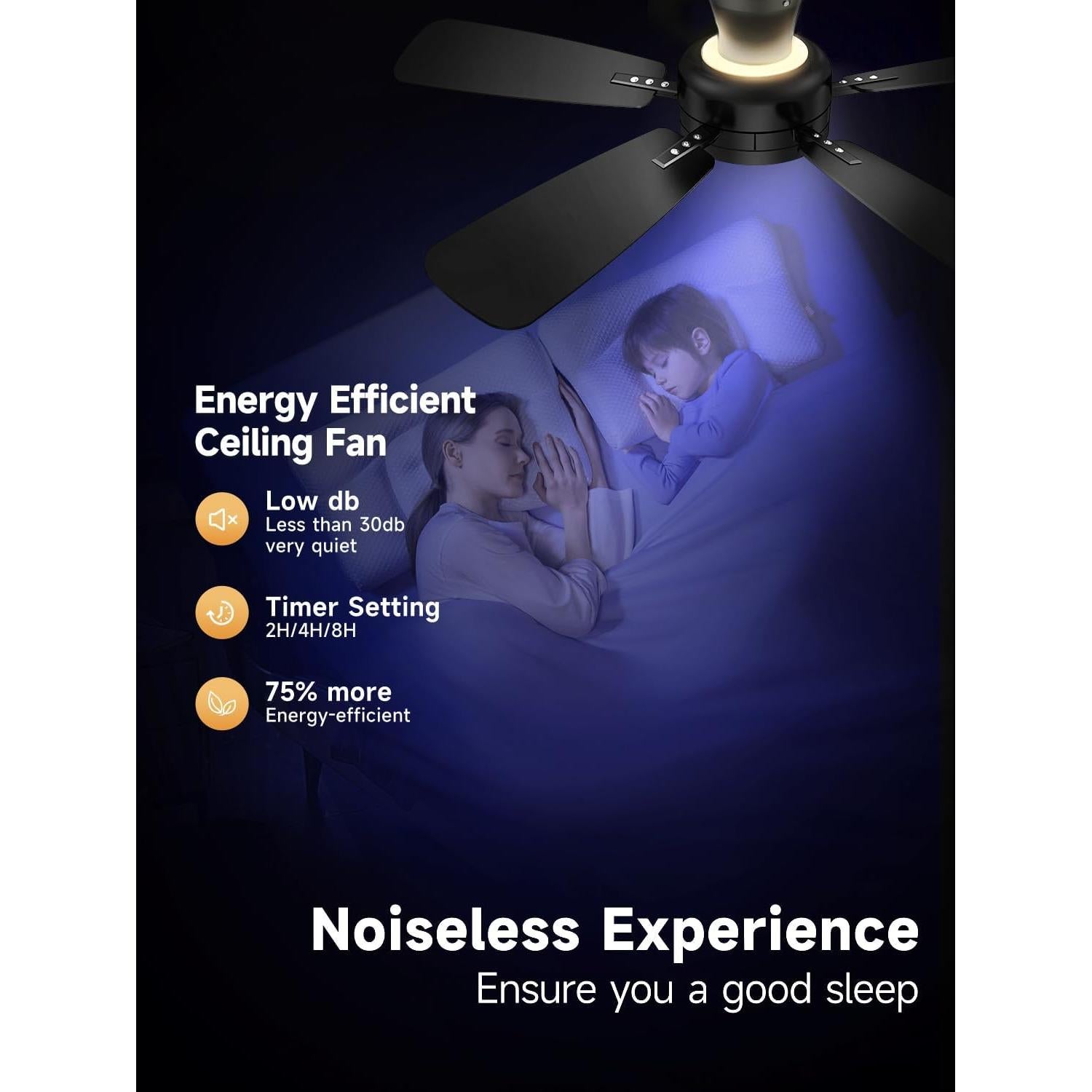 Ventilador de Techo TALOYA 46" con Luz LED y Control Remoto