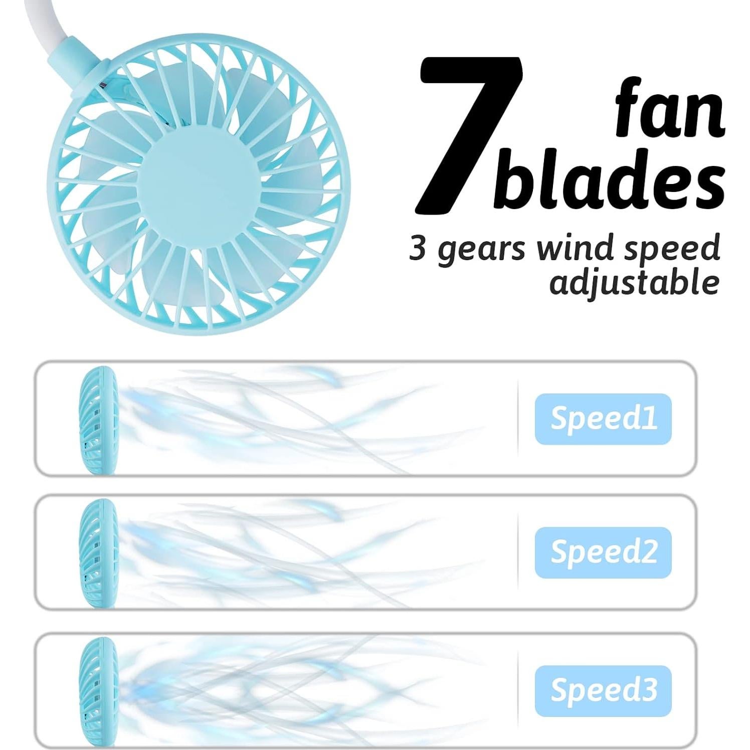 Ventilador de Cuello Portátil Haomaomao 2500 mAh USB Azul