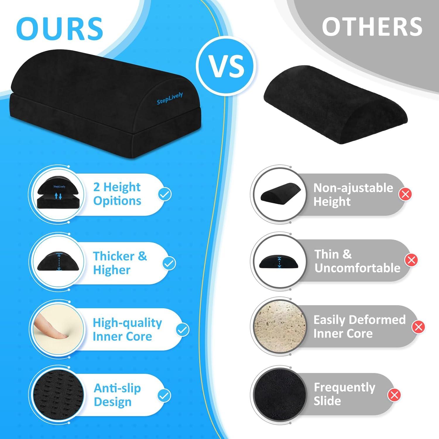 Reposapiés StepLively Extragrande Negro Ajustable 2 Alturas