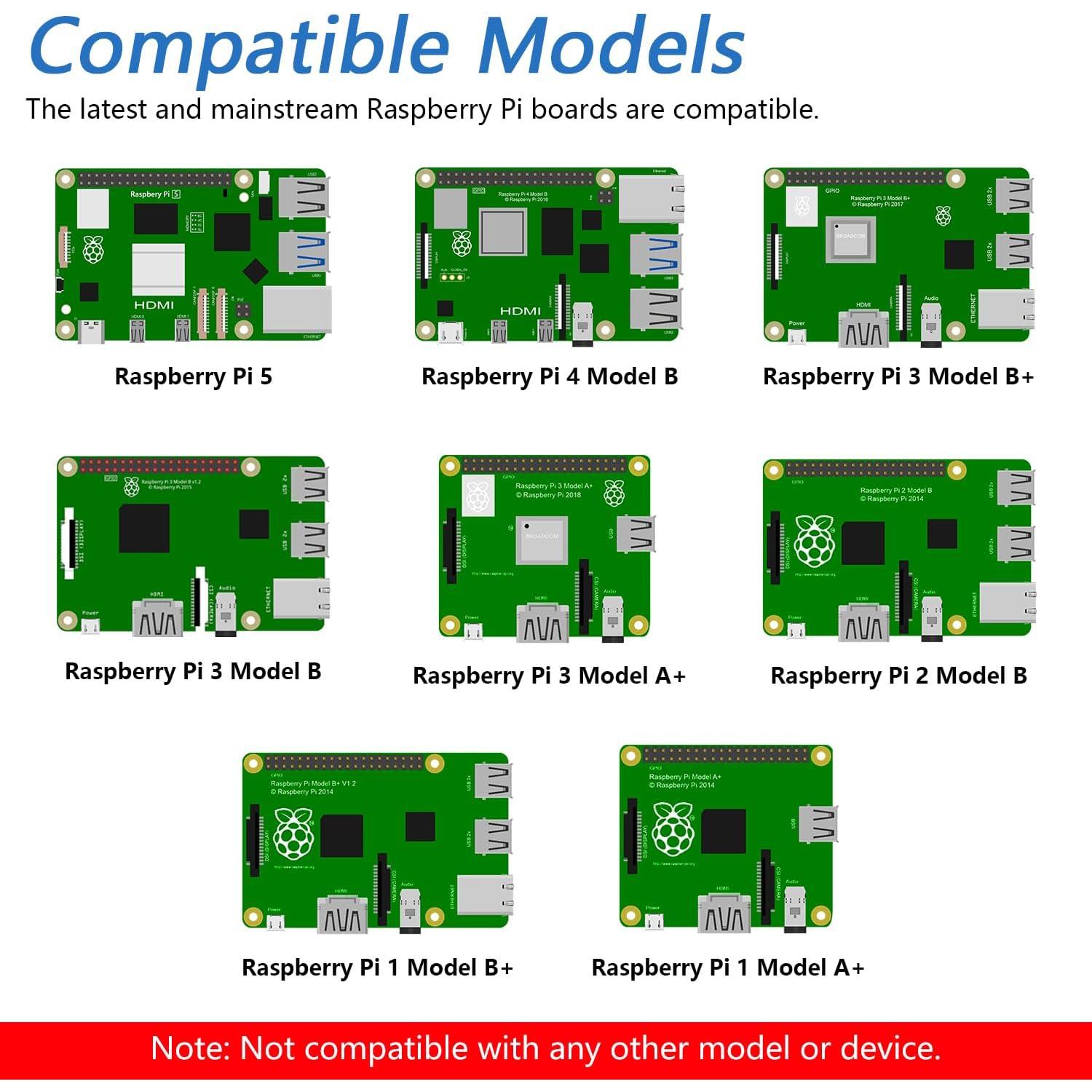 Monitor Táctil FREENOVE 4.3" IPS para Raspberry Pi 5/4/3