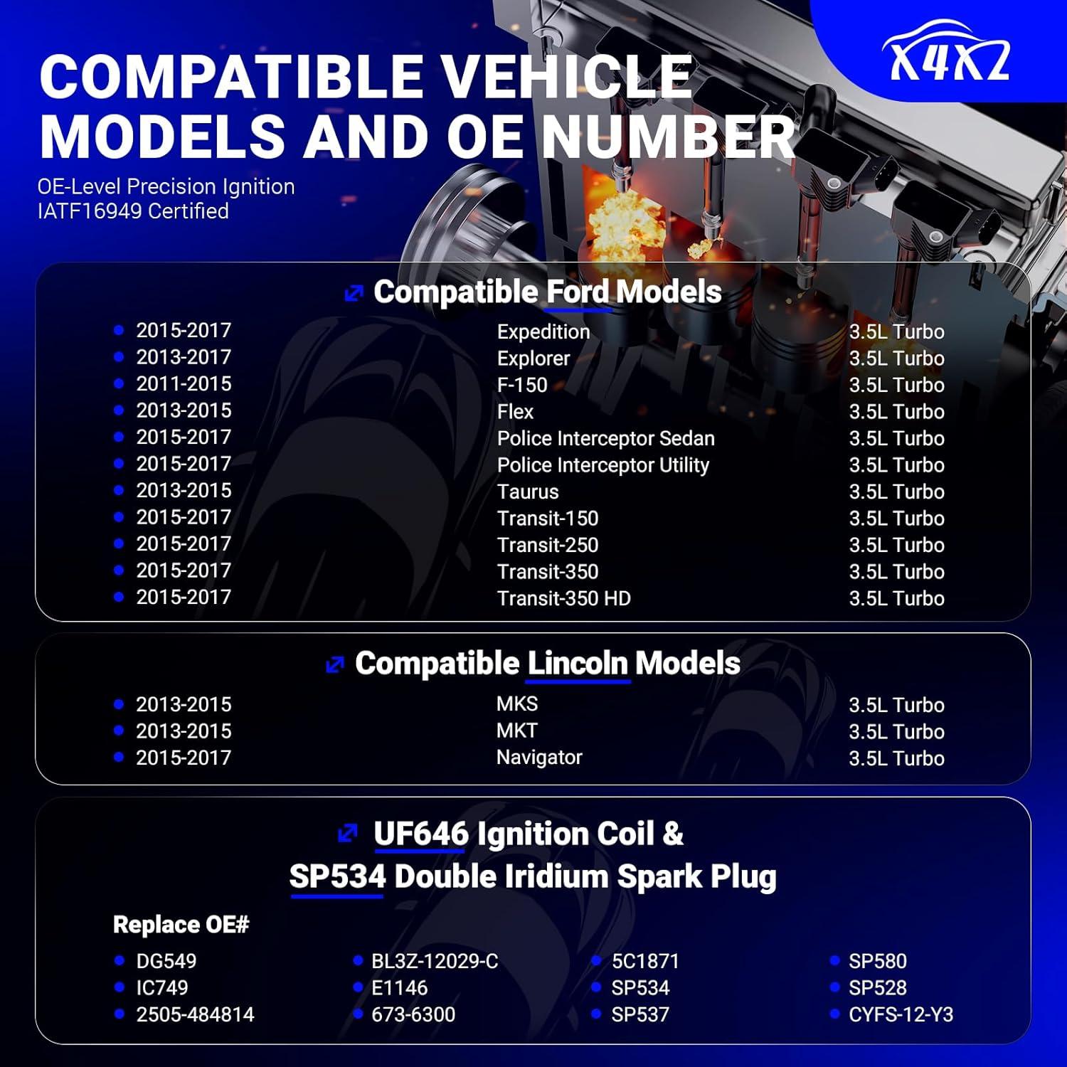 Bobina de Encendido UF646 y Bujía Doble Iridio SP534 X4XZ