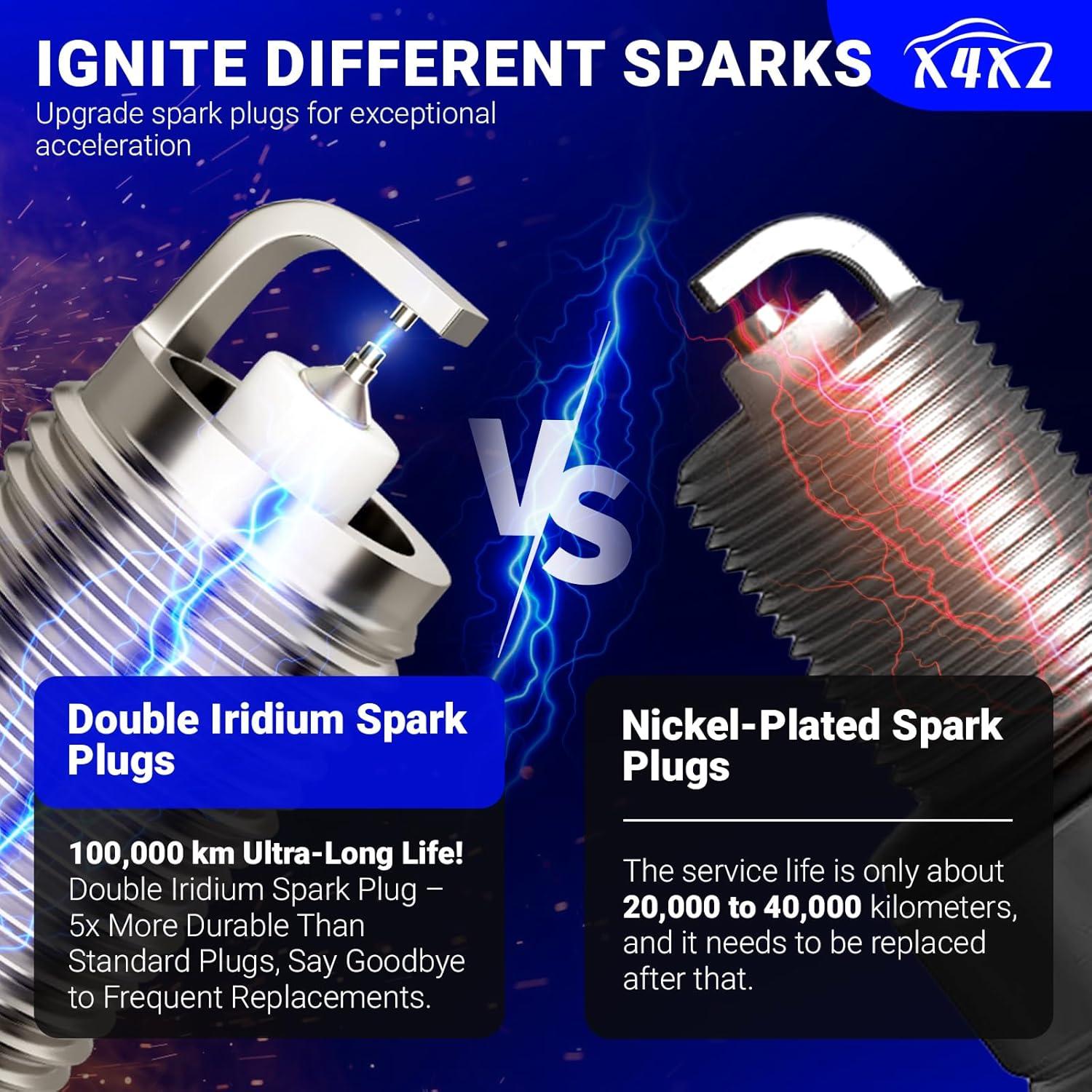 Bobina de Encendido UF646 y Bujía Doble Iridio SP534 X4XZ