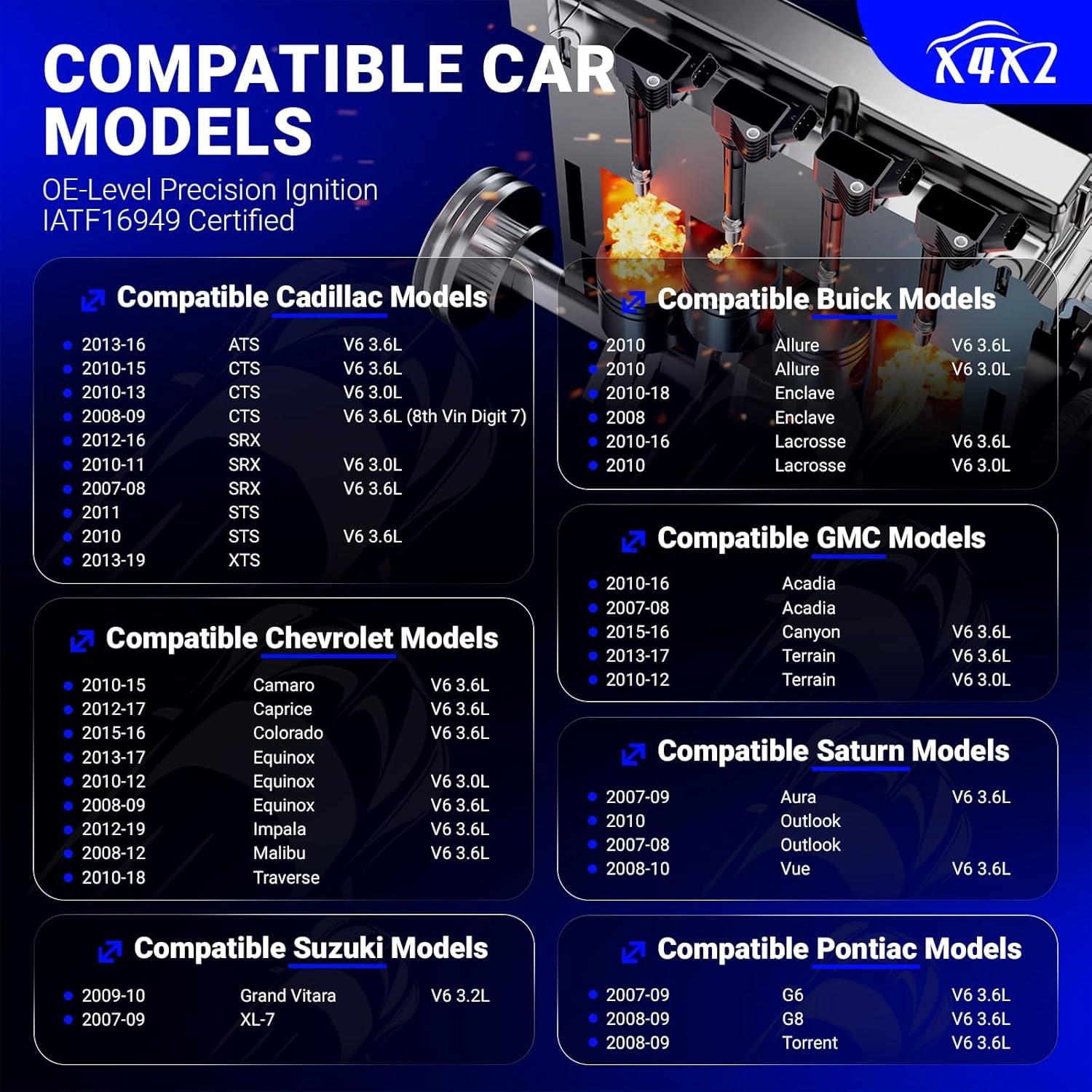 Bobina de Encendido UF569 y Bujía Doble Iridio 12622561 X4XZ