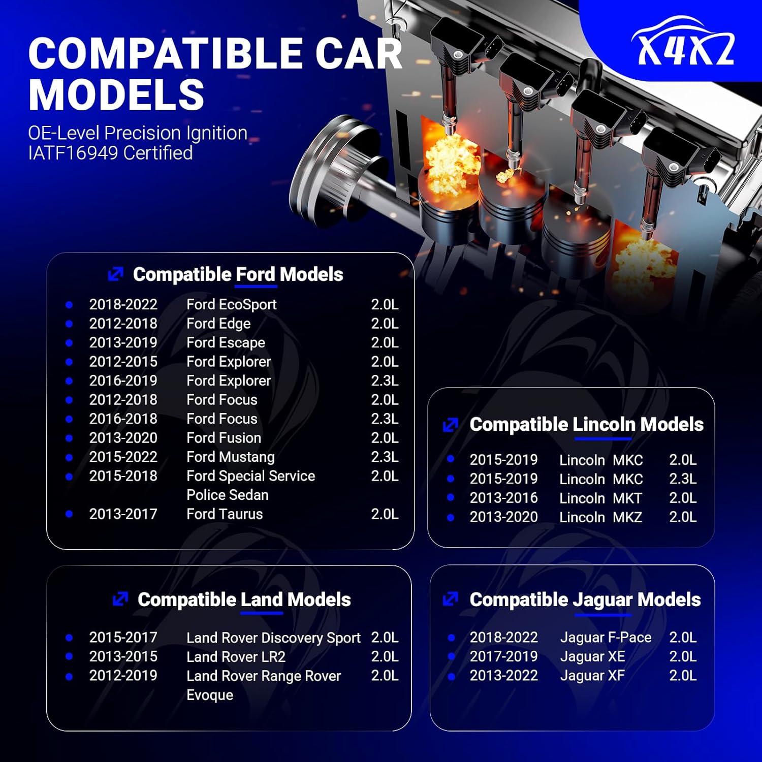 Bobina de Encendido UF670 y Bujía Doble Iridio LTR6BHX X4XZ