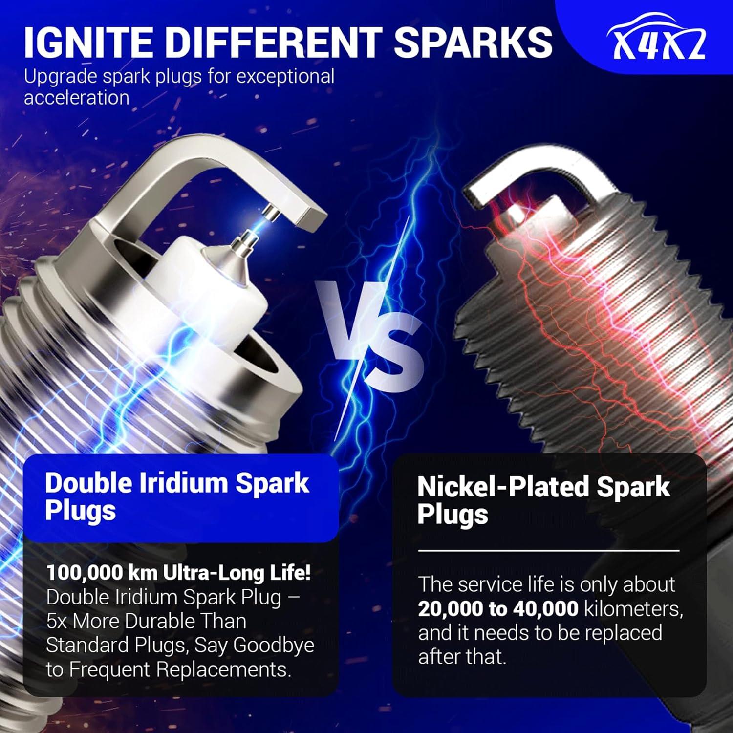 Bobina de Encendido UF670 y Bujía Doble Iridio LTR6BHX X4XZ