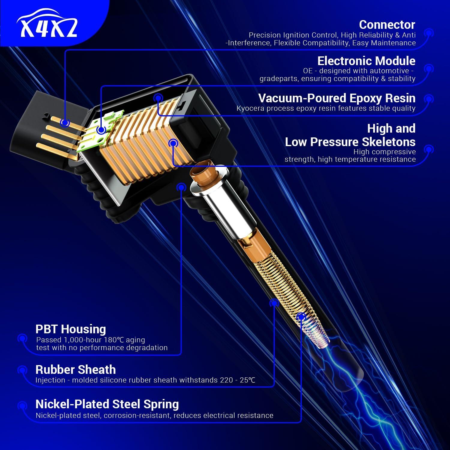 Bobina de Encendido UF670 y Bujía Doble Iridio LTR6BHX X4XZ