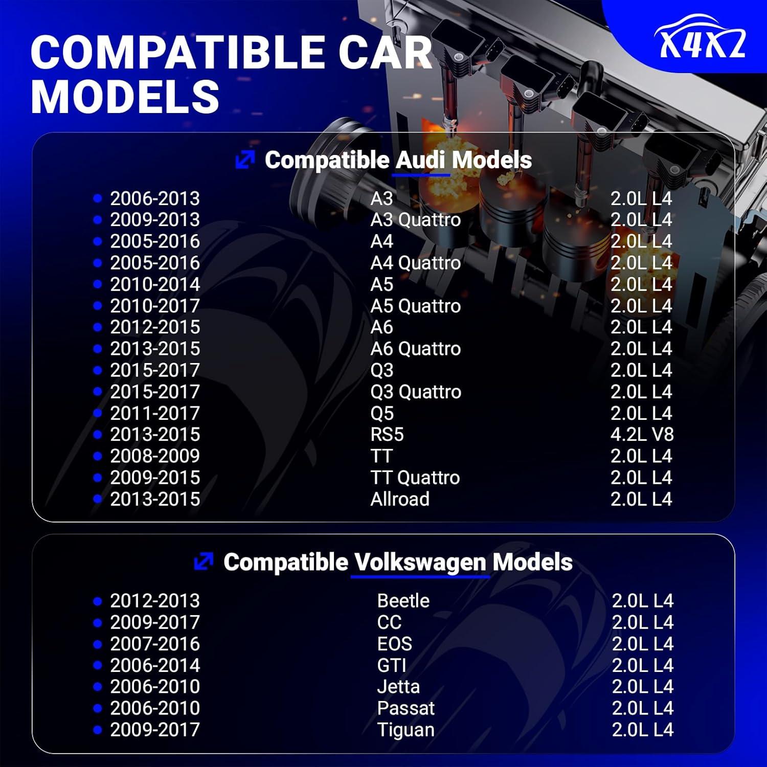 Bobina de Encendido UF575 y Bujía Iridio Doble 1675 X4XZ