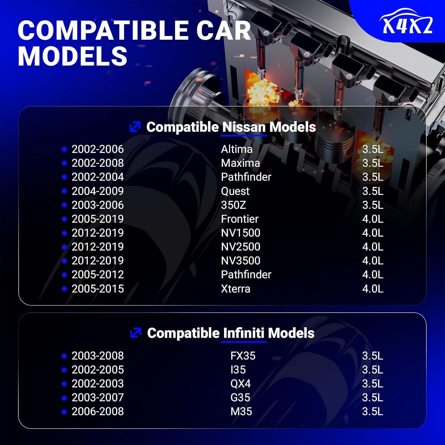Bobina de Encendido UF401 y Bujía Iridio Doble 4469 X4XZ - 6PCS