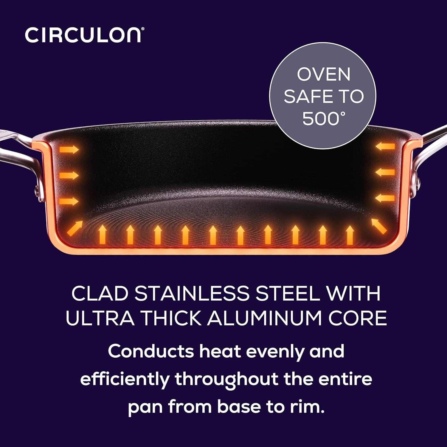 Juego de Ollas y Sartenes Circulon C1 de Acero Inoxidable 11 Pzs