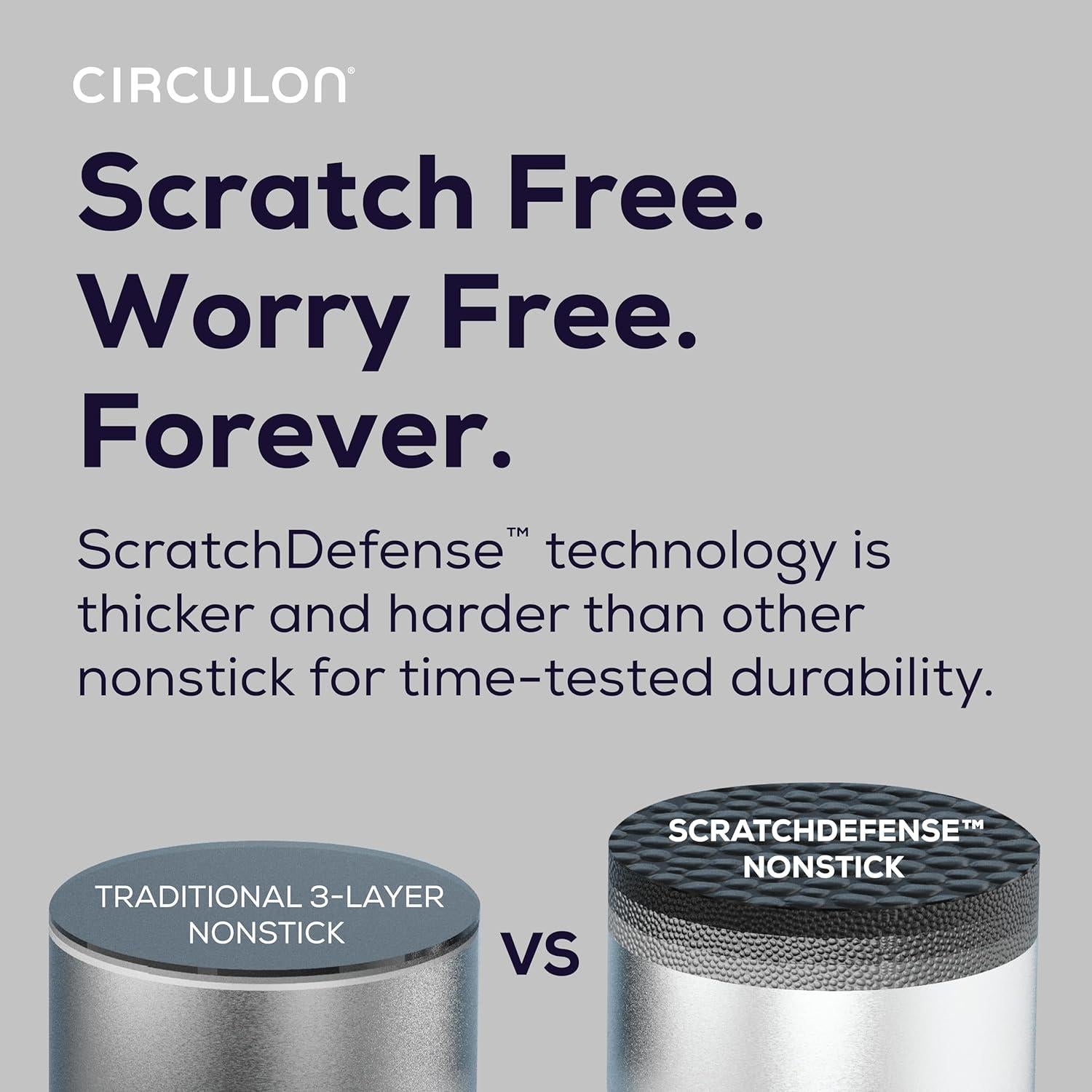 Juego de Ollas y Sartenes Circulon C1 de Acero Inoxidable 11 Pzs