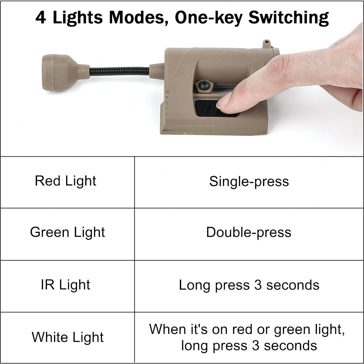 Luz táctica 4 en 1 NECARL para casco militar LED