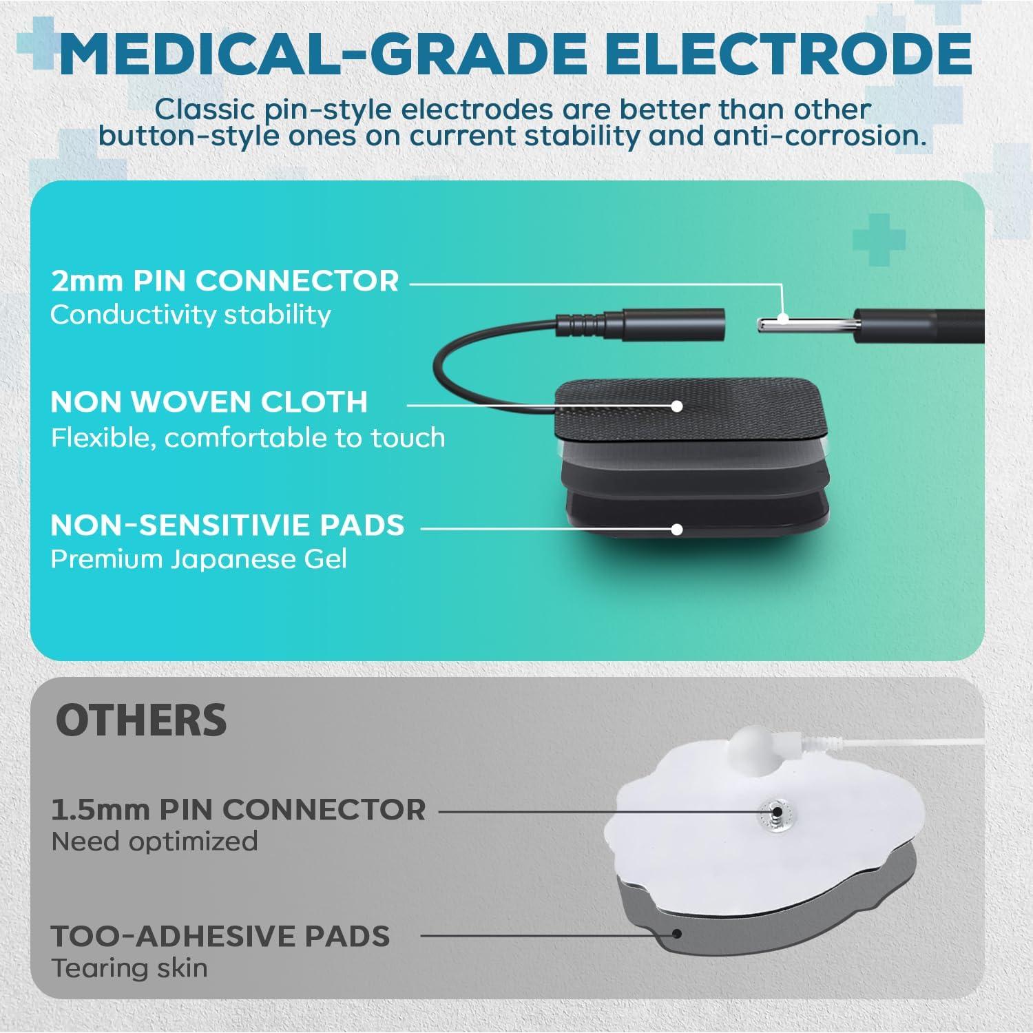 Máquina Estimuladora Muscular TENS Nicwell 10 Electrodos