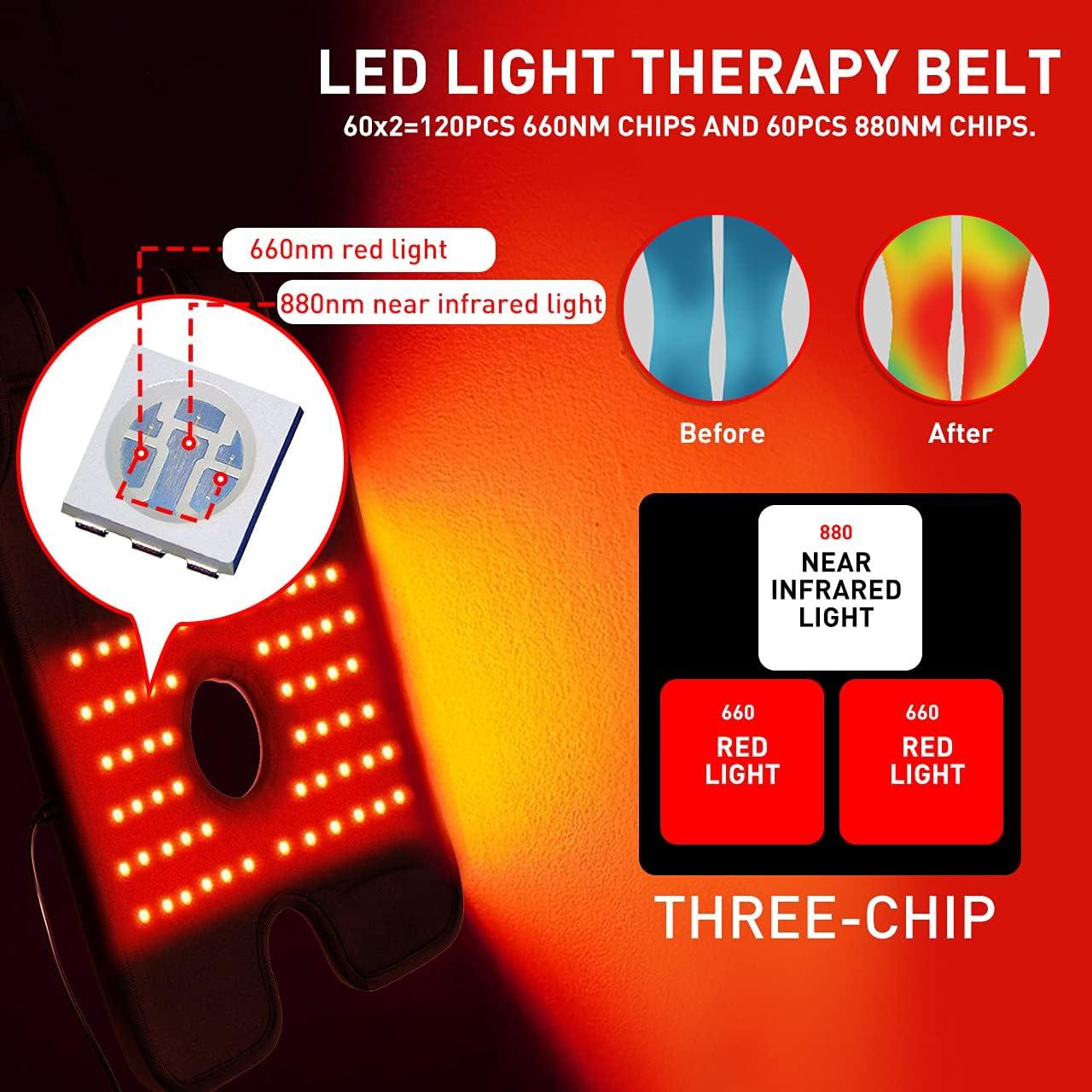Almohadilla de Terapia de Luz Roja Talsafe para Rodilla 880nm