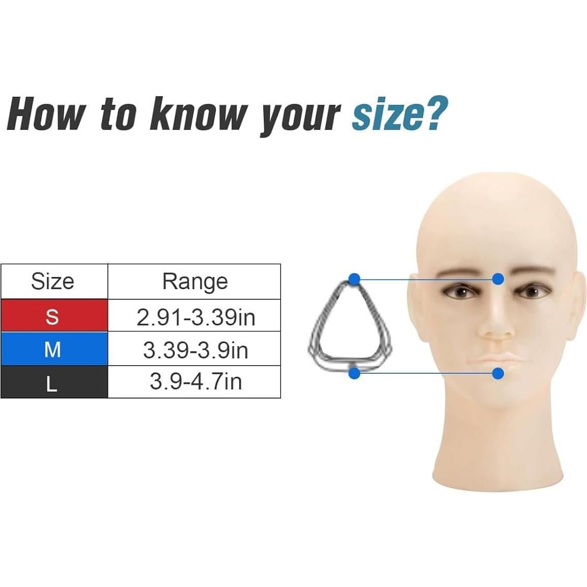 2 Almohadillas de Reemplazo para CPAP ResMed AirFit F20 Mediana