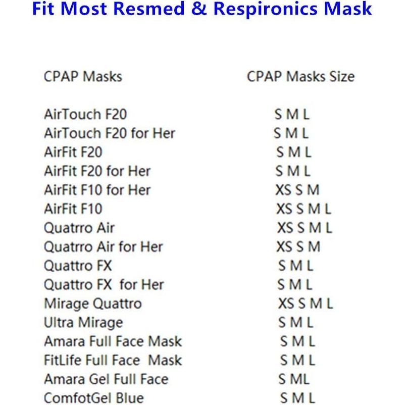 Correa Arnés CPAP Ezzke Negra Universal 74.93 cm