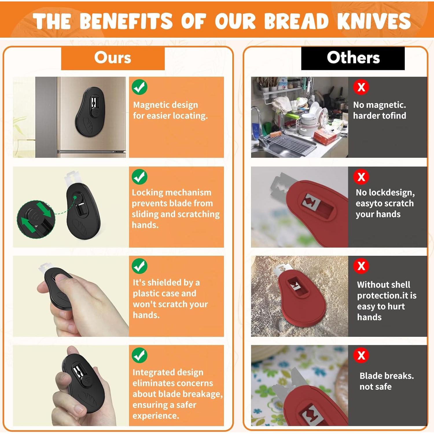 Herramienta de Puntuación de Masa Madre NeoRov - 5 Cuchillas