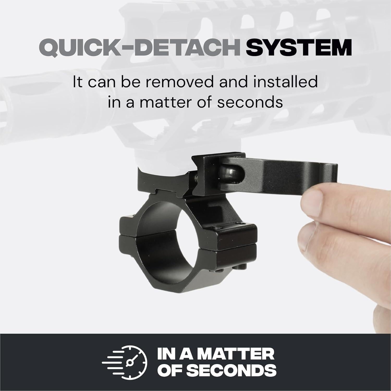 Montura de Anillo Rápida MIGHTY TACTICAL 25.4mm/30mm Aluminio