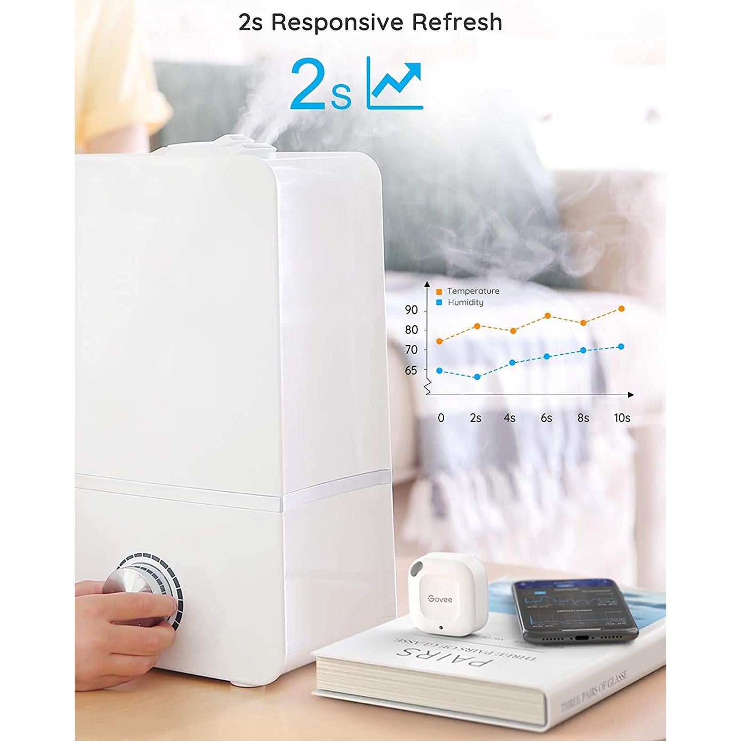 Higrómetro Termómetro Bluetooth Govee H5074 Mini Sensor