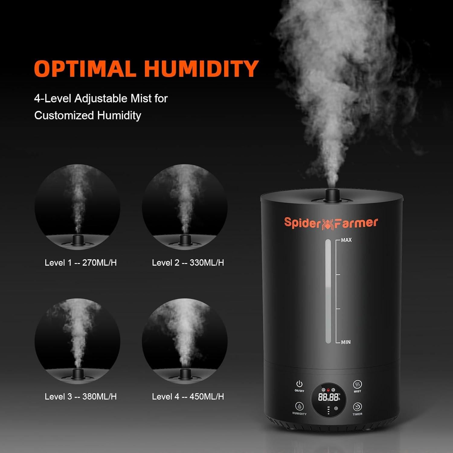Humidificador Spider Farmer 6L Ultrasonico con Temporizador y Nebulizador Frío