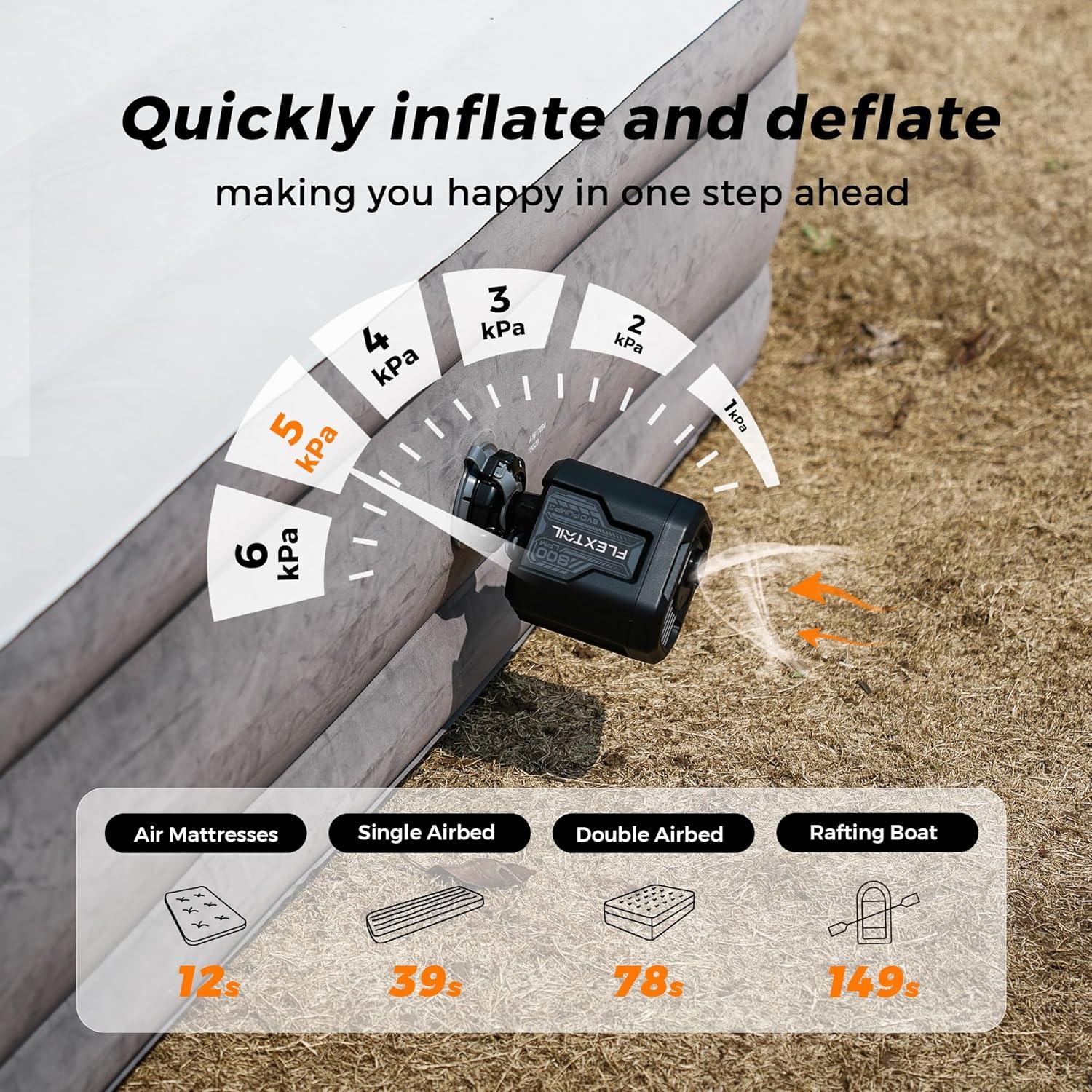 Bomba de Aire Eléctrica FLEXTAILGEAR EVO 3 5kPa 1000L/min