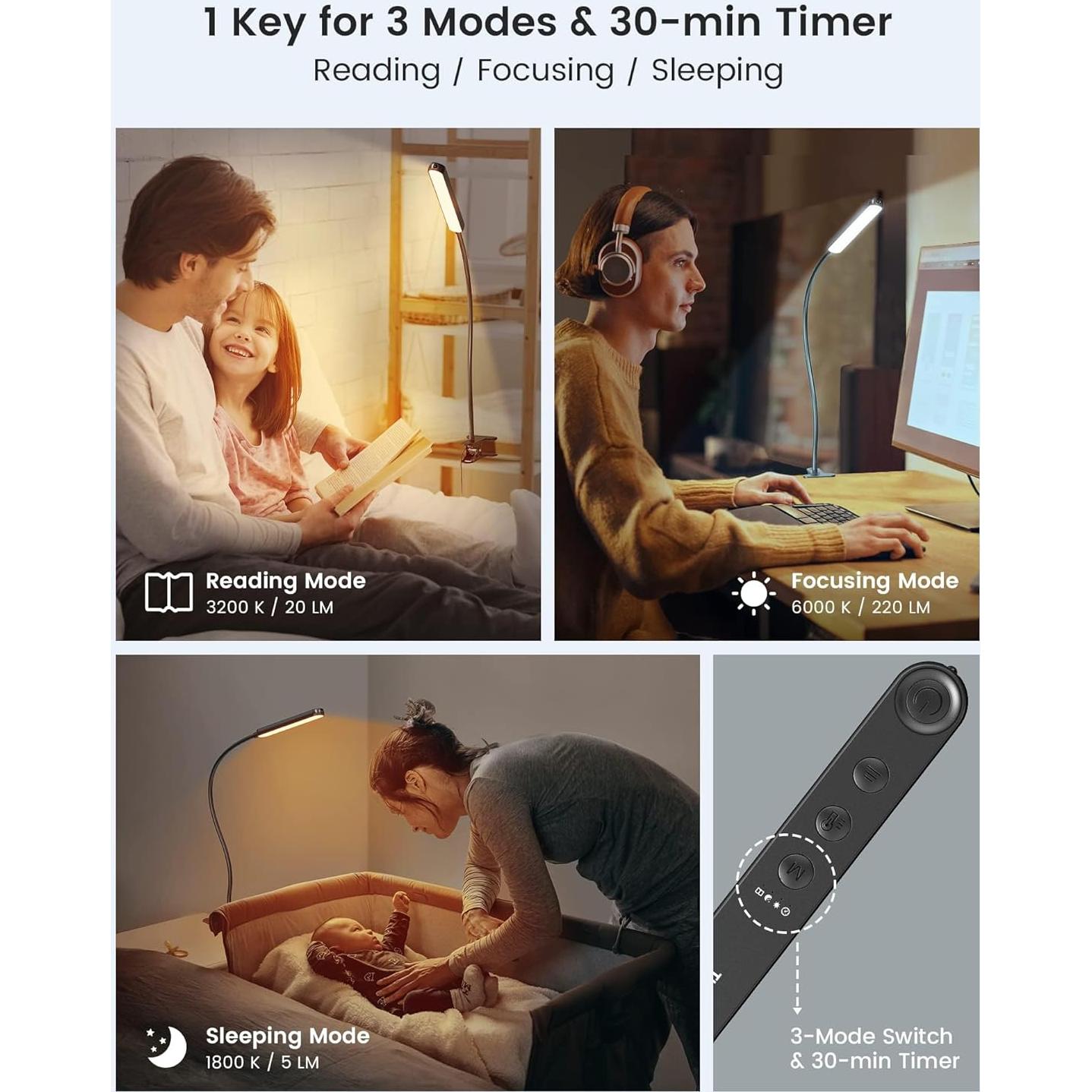 Lámpara de Lectura Clip On Glocusent A31 5W 38 LEDs Control Remoto