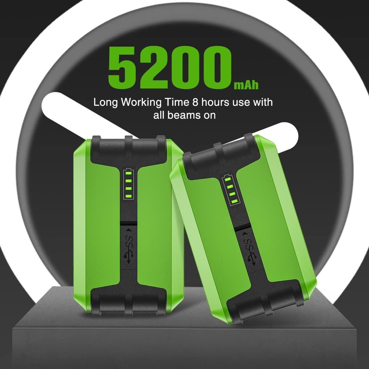 Huepar 3D Laser level Tiling Floor Ground Leveling Laser Tool with 2 Li-ion Batteries, 3x360 Cross Line Green Beam Laser Level with Type-C Charge Port & Magnetic Bracket, Hard Carry Case-LS03DG