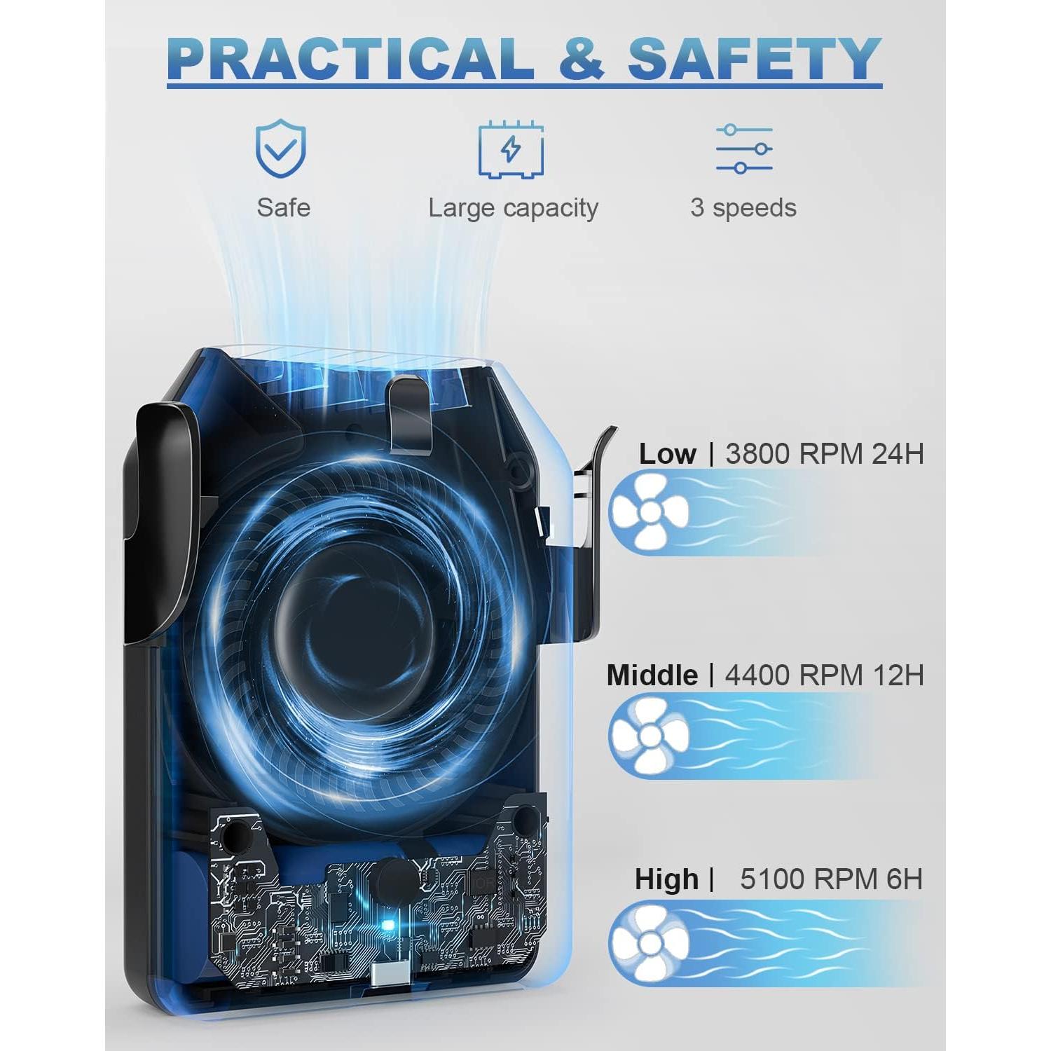 Ventilador Portátil de Cintura STSASE ZLS-E18 10000mAh 3 Velocidades