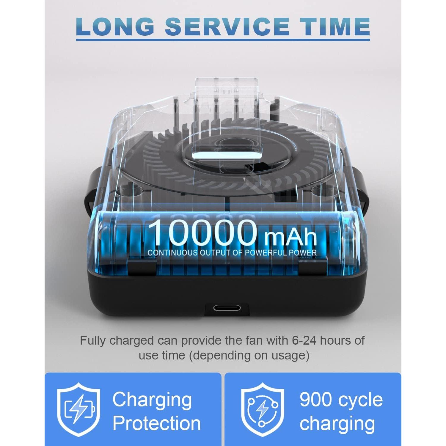 Ventilador Portátil de Cintura STSASE ZLS-E18 10000mAh 3 Velocidades