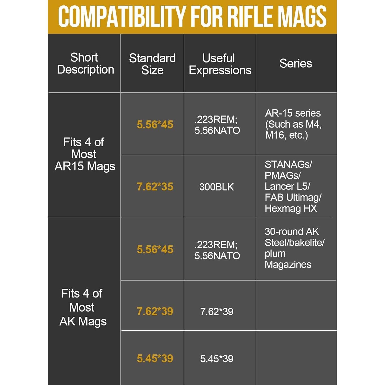 Chaleco Táctico OneTigris MOLLE Verde Ajustable 520g