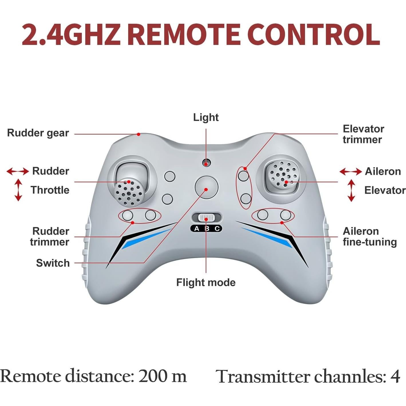 HAWK'S WORK 4 Channel RC Plane, Remote Control Airplane Cessna Ready to Fly, Brushless Motor 6-axis Gyro Stabilizer 3 Flight Mode Stunt Flying, Easy Trainer for Beginner & Kid