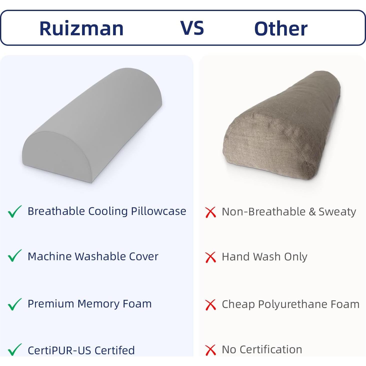 Almohada de Soporte para Rodilla Ruizman - Espuma Viscoelástica con Funda Refrigerante