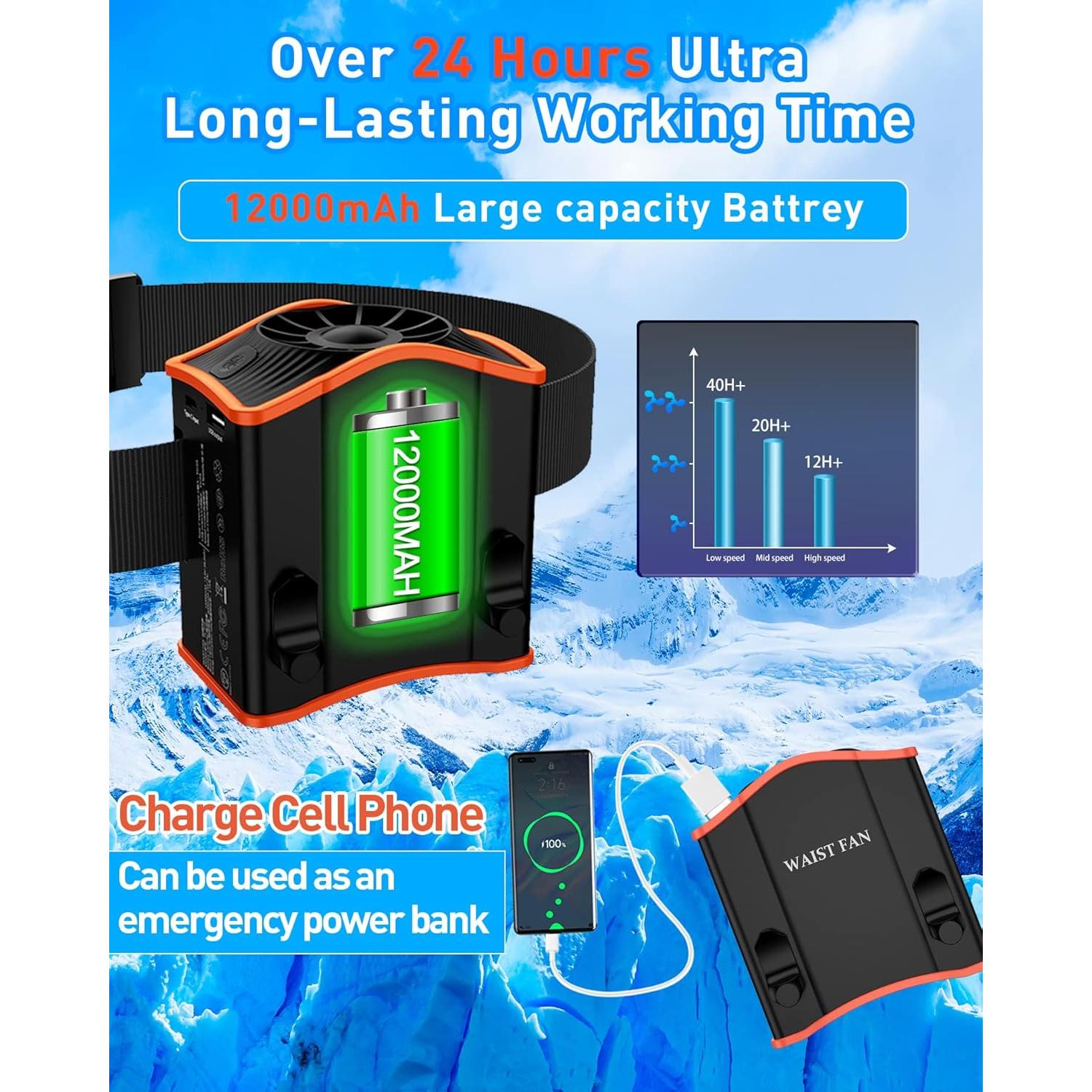 Ventilador Portátil de Cintura CINLOG FL-212 12000mAh 3 Velocidades